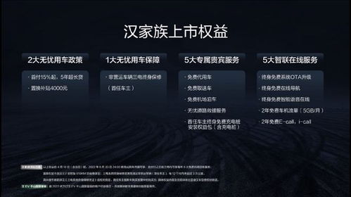 漢為觀止！比亞迪漢家族再進化，售價21.58-32.98萬重塑中高端市場矩陣